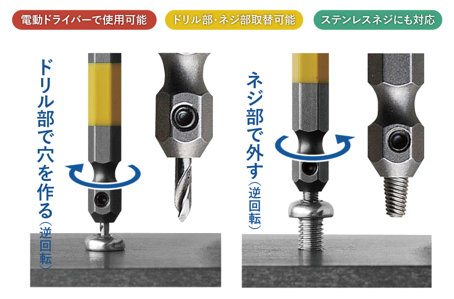 / なめたネジ外しビット2本組 ANHS2 エンザート・タングレス・スプリューなど特殊ねじの専門店 / なめたネジ外しビット2本組 ANHS2 エンザート・タングレス・スプリューなど特殊ねじの専門店