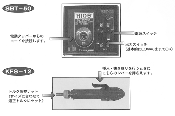 ノッチ(返り)