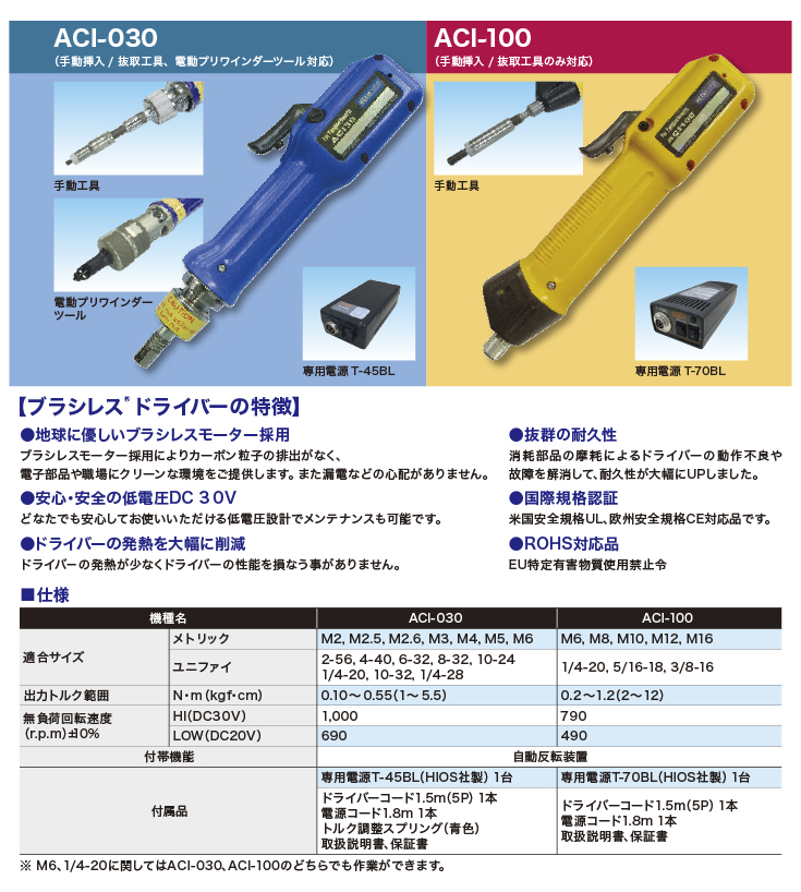 電動工具を使用する場合に用意するもの