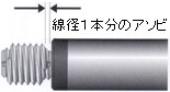 手順1 手順1
